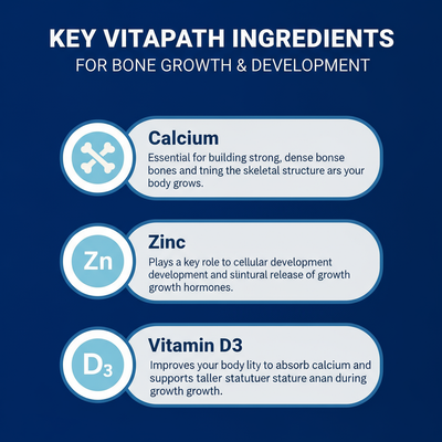 Vita Path Heightener Gummies
